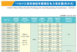 110KV三相双绕组无载调压电力变压器（风冷）