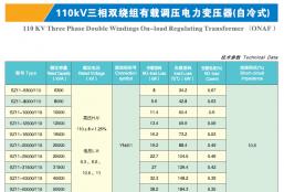 110KV三相双绕组有载调压电力变压器（自冷式）