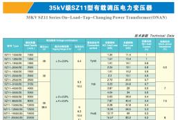 35KV SZ11型有载调压电力变压器
