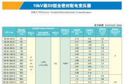 10KV S9型全密封配电变压器