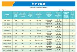 电炉变压器